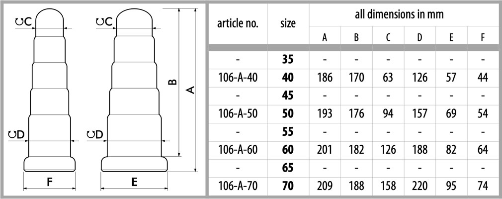 size chart for anal plug cascade
